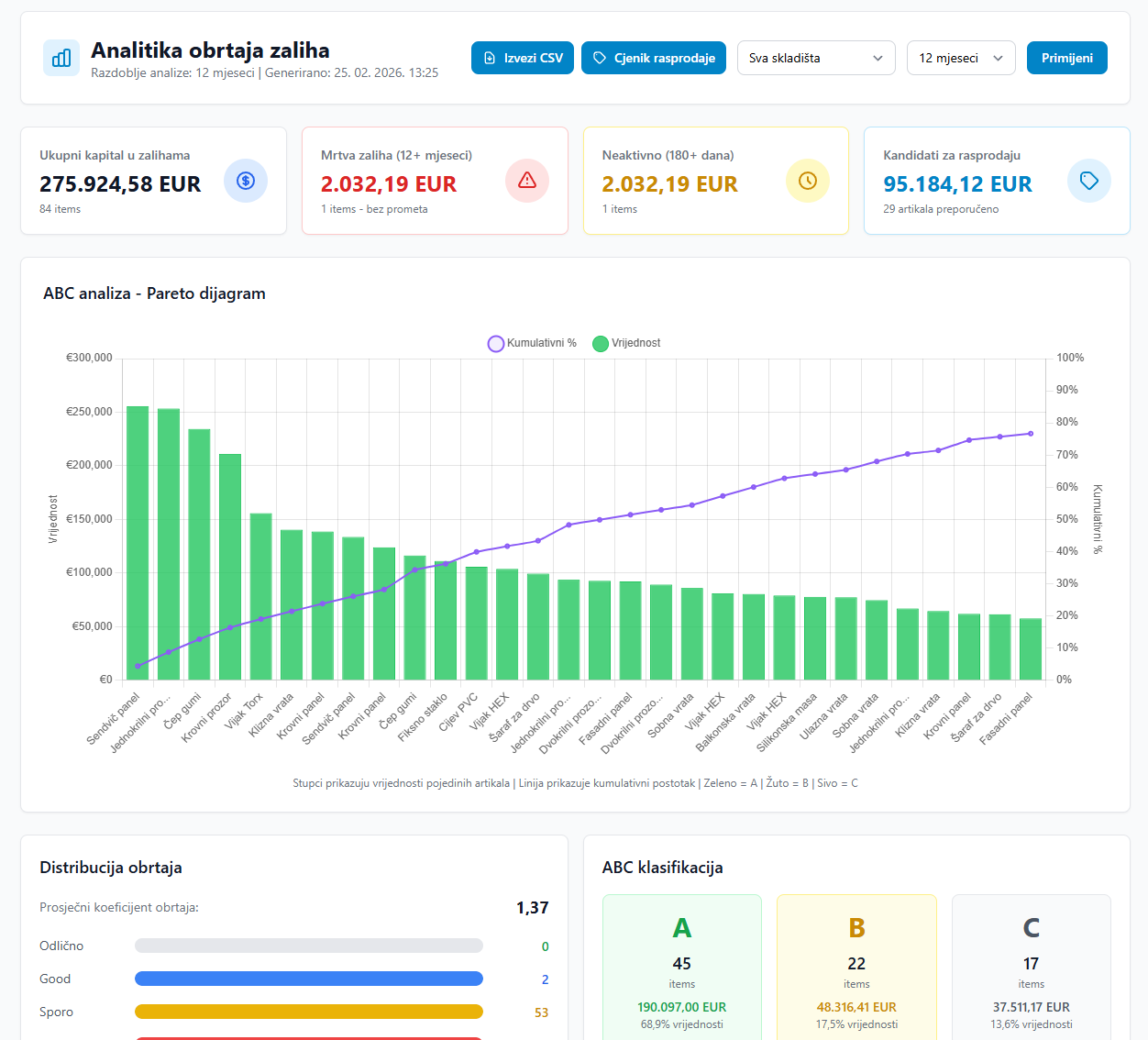 home.narrative.analyticsAlt