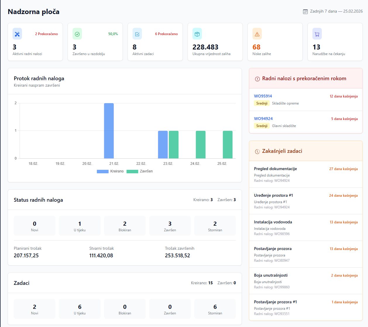 home.narrative.dashboardAlt
